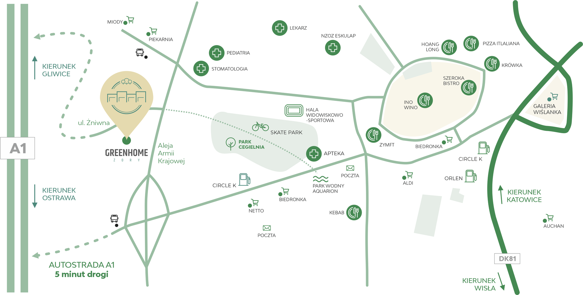 Mapa okolicy Green Home Żory z odległościami